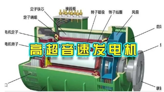 龙里颠覆你对发电方式的认知！中国革命性发电机公开揭秘 